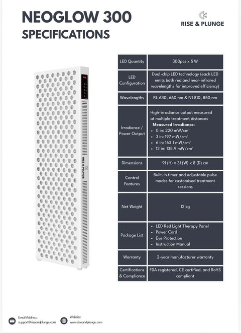 NeoGlow 300 - Red Light Therapy Panel