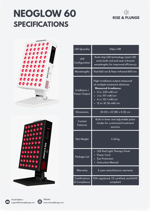 Framed sports jersey and photo of Michael Jordan on a wall, with a white LED red light therapy panel and a plant on a white desk